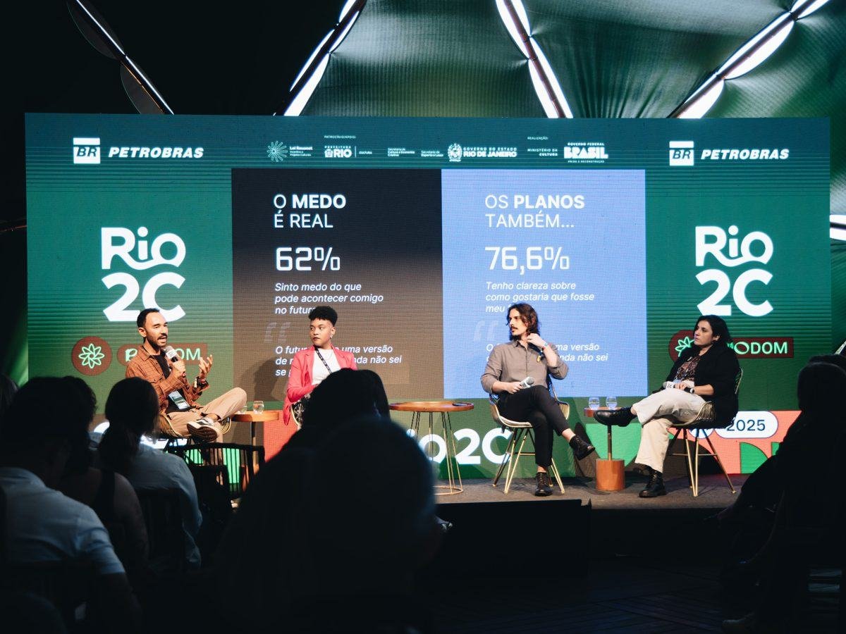 Rio2C, 2025